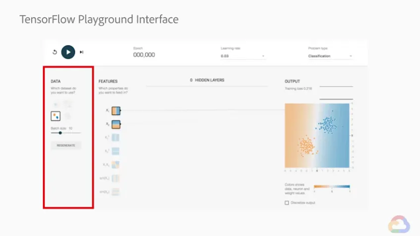 【Google ML】24 - Lab 4 - TensorFlow Playground - 讓我們在視覺化的網頁中體驗一下訓練ML模型吧！learning rate 改變對訓練過程的影響