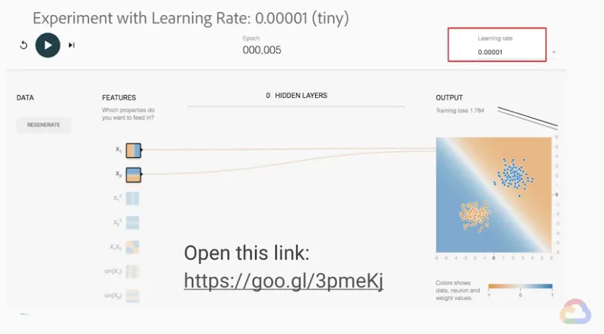 【Google ML】24 - Lab 4 - TensorFlow Playground - 讓我們在視覺化的網頁中體驗一下訓練ML模型吧！learning rate 改變對訓練過程的影響