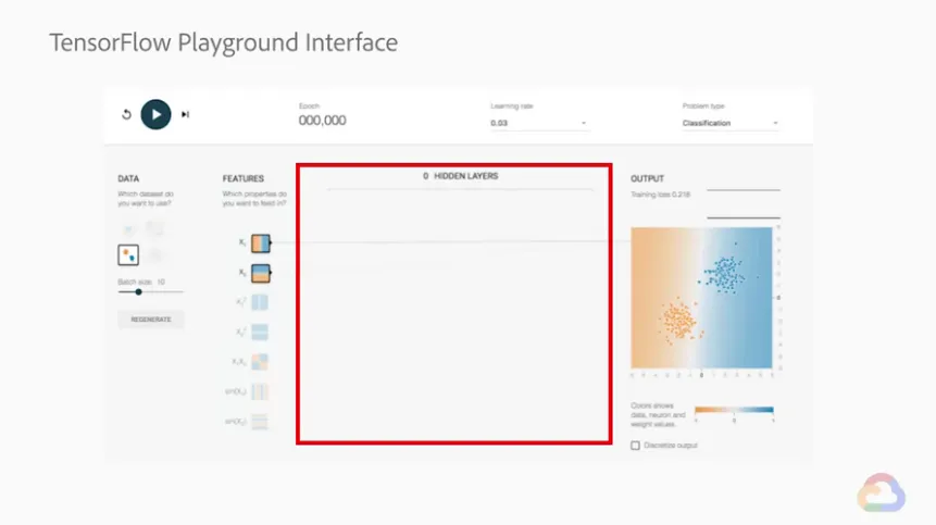 【Google ML】24 - Lab 4 - TensorFlow Playground - 讓我們在視覺化的網頁中體驗一下訓練ML模型吧！learning rate 改變對訓練過程的影響