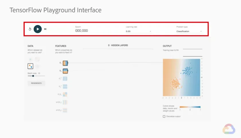 【Google ML】24 - Lab 4 - TensorFlow Playground - 讓我們在視覺化的網頁中體驗一下訓練ML模型吧！learning rate 改變對訓練過程的影響