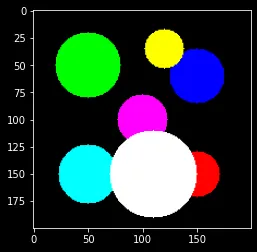 【OpenCV】16 - 運用 OpenCV 幫助我們找圖片的輪廓(高斯模糊、Canny) cv2.GaussianBlur, cv2.Canny