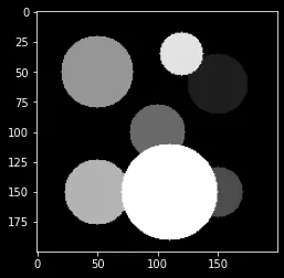 【OpenCV】16 - 運用 OpenCV 幫助我們找圖片的輪廓(高斯模糊、Canny) cv2.GaussianBlur, cv2.Canny