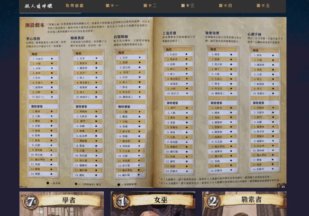 【在家解謎】《狼人請睜眼》遊玩後心得 (無雷) - 解謎遊戲推薦 | Popworld 蹦世界