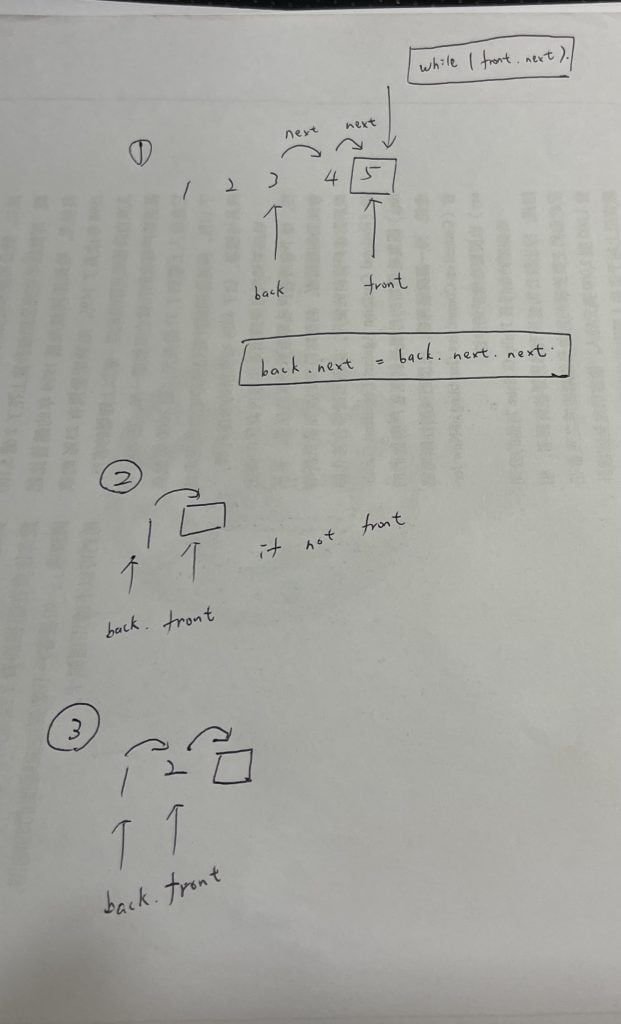 Featured image of post 【Leetcode】python - [19] Remove Nth Node From End of List 個人解法筆記