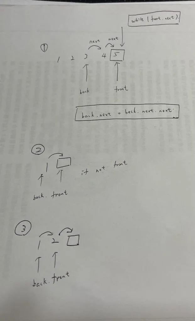 【Leetcode】python - [19] Remove Nth Node From End of List 個人解法筆記