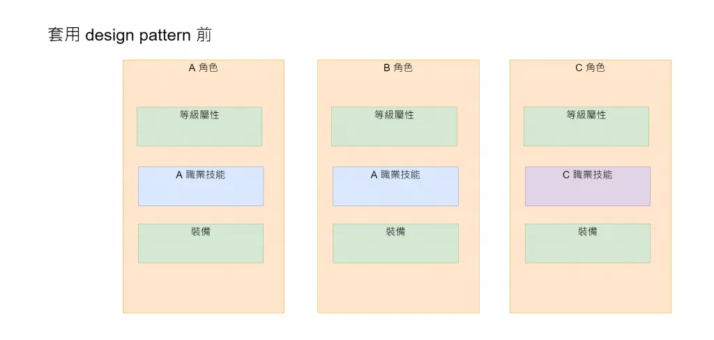 【PyQt5】Day 28 final project - 1 / 來搞一個自己的 photoshop 吧!UI 篇 + 純程式架構篇 (結合 PyQt + OpenCV)