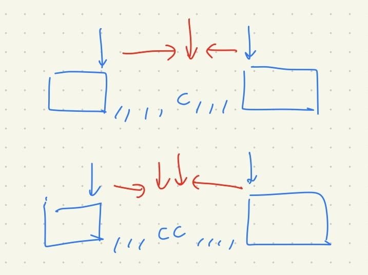 Featured image of post 【Leetcode】python - [125] Valid Palindrome 個人解法筆記 | 內含 python isalpha(), isalnum() 的整理