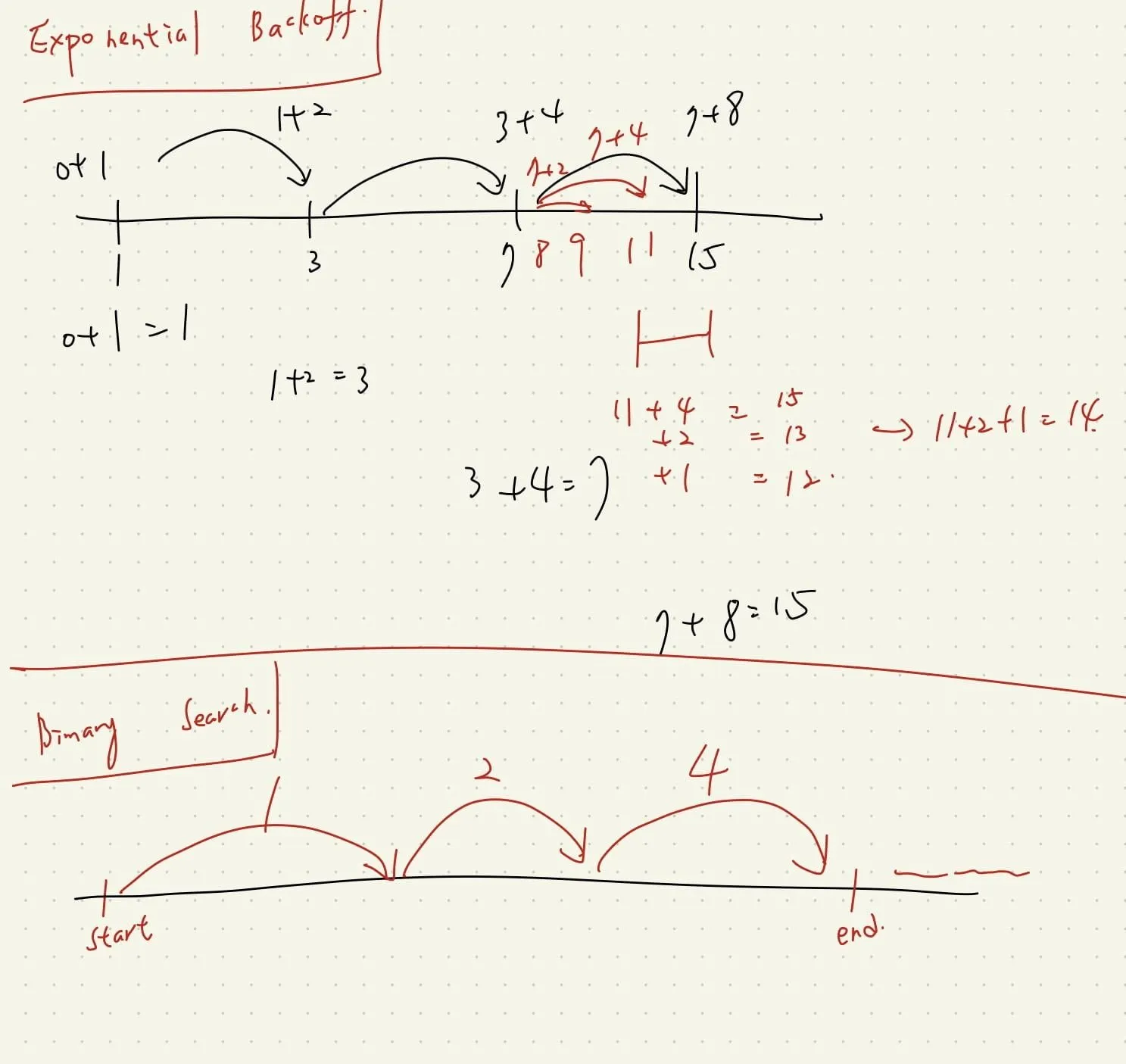 【Lintcode】python - [447] Search in a Big Sorted Array 個人解法筆記