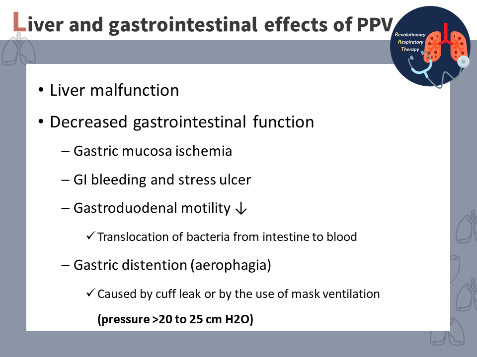 Featured image of post 【重症醫學】正壓通氣對心血管系統的影響 (The effect of positive pressure ventilation on the cardiovascular system)