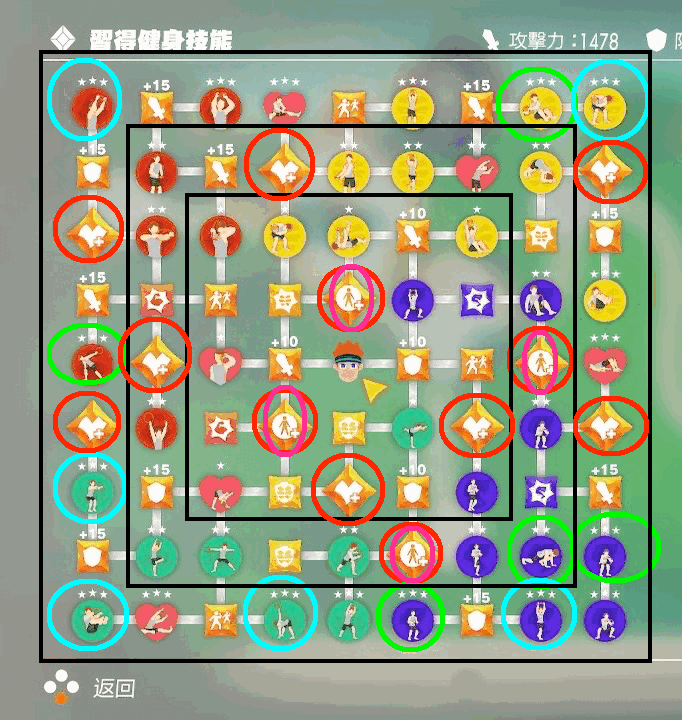 Featured image of post 【Switch】 任天堂 - 健身環大冒險 全攻略重點筆記