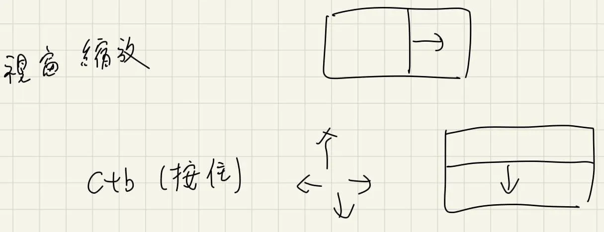 【tmux #0】好用的終端機管理工具 - tmux (類似 screen 的進階版)