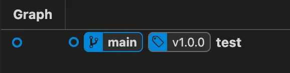【Git 備份還原 #2】git tag - 透過幫現有的 commit 加個標籤，進行快速版本切換